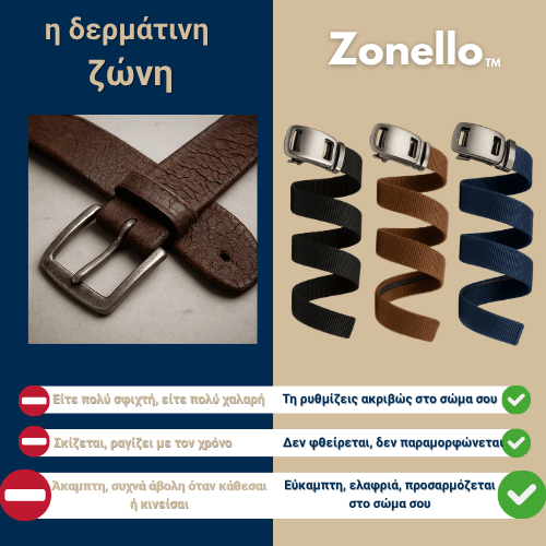 Το Πακέτο Milano των 3 χρωμάτων μας